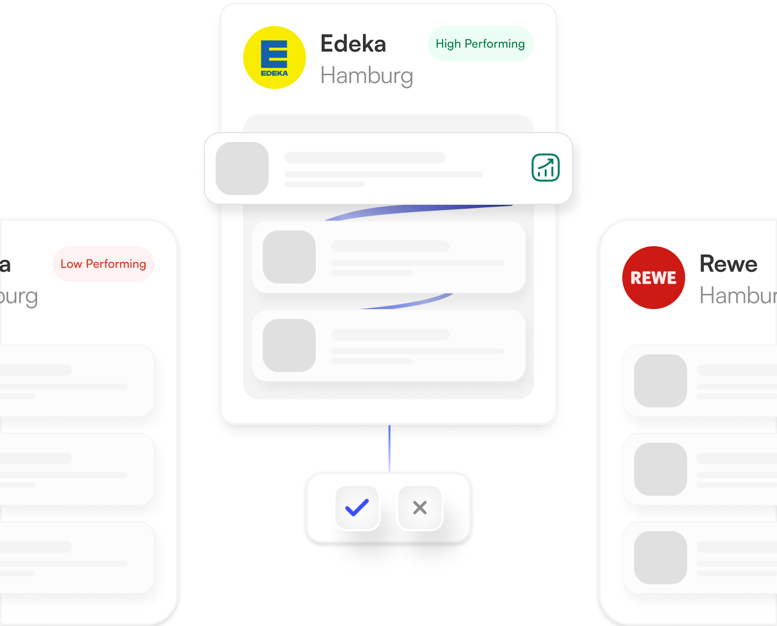 Up to 40% Less Wasted Trade Spend